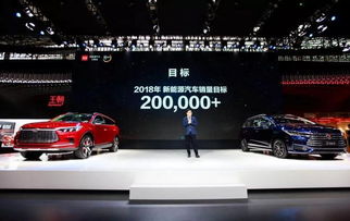 全球新能源汽車銷量三連冠背后，比亞迪的轉型焦慮