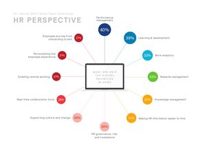 互聯(lián)網(wǎng)數(shù)據(jù)中心的演變與199it的數(shù)據(jù)服務(wù)價值