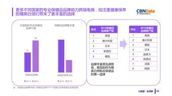 歐洲 &ndash; 互聯(lián)網(wǎng)數(shù)據(jù)資訊中心 199it